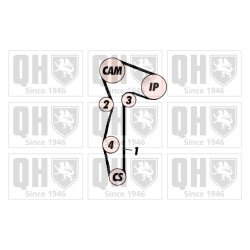 Timing Belt Kit QUINTON HAZELL QBK627 OE Ref 1629006