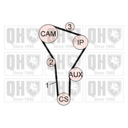 Timing Belt Kit QUINTON HAZELL QBK631 OE Ref 028198119D QUINTON HAZELL