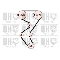 Timing Belt Kit QUINTON HAZELL QBK681 OE Ref 8317