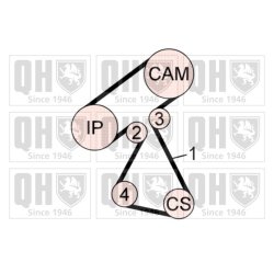 Timing Belt Kit QUINTON HAZELL QBK682 QUINTON HAZELL