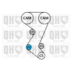 Timing Belt Kit QUINTON HAZELL QBK705 OE Ref 0831T6