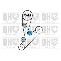 Timing Belt Kit QUINTON HAZELL QBK706 OE Ref 71736716