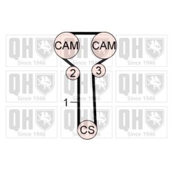 Timing Belt Kit QUINTON HAZELL QBK707