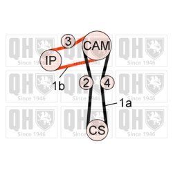 Timing Belt Kit QUINTON HAZELL QBK715 QUINTON HAZELL