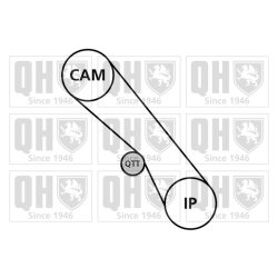 Timing Belt Kit QUINTON HAZELL QBK737 QUINTON HAZELL