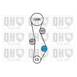 Timing Belt Kit QUINTON HAZELL QBK745