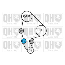 Timing Belt Kit QUINTON HAZELL QBK752 OE Ref 9467544580 QUINTON HAZELL