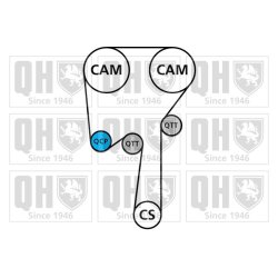 Timing Belt Kit QUINTON HAZELL QBK758 OE Ref 1372015