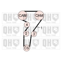Timing Belt Kit QUINTON HAZELL QBK778 OE Ref 71736728