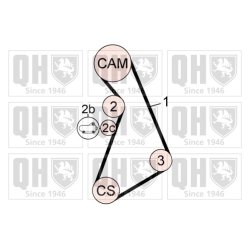 Timing Belt Kit QUINTON HAZELL QBK785