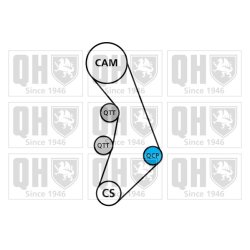 Timing Belt Kit QUINTON HAZELL QBK786 QUINTON HAZELL