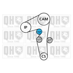 Timing Belt Kit QUINTON HAZELL QBK798 QUINTON HAZELL