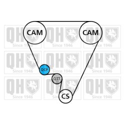 Timing Belt Kit QUINTON HAZELL QBK805