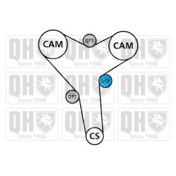 Timing Belt Kit QUINTON HAZELL QBK825