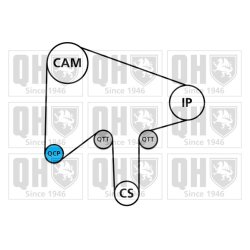 Timing Belt Kit QUINTON HAZELL QBK829 QUINTON HAZELL