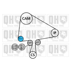 Timing Belt Kit QUINTON HAZELL QBK834 QUINTON HAZELL