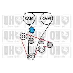 Timing Belt Kit QUINTON HAZELL QBK835 QUINTON HAZELL