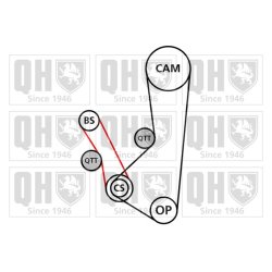 Timing Belt Kit QUINTON HAZELL QBK857 QUINTON HAZELL