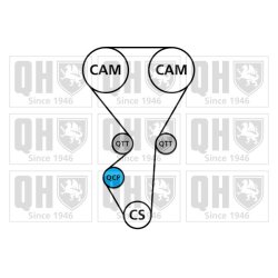 Timing Belt Kit QUINTON HAZELL QBK858