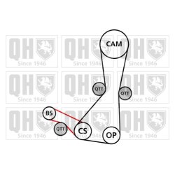 Timing Belt Kit QUINTON HAZELL QBK863 QUINTON HAZELL