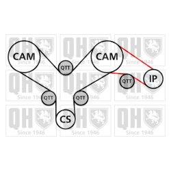Timing Belt Kit QUINTON HAZELL QBK865 QUINTON HAZELL
