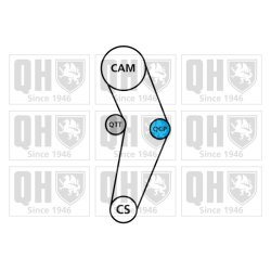 Timing Belt Kit QUINTON HAZELL QBK880 OE Ref 1680600Q0R QUINTON HAZELL