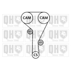 Timing Belt Kit QUINTON HAZELL QBK881 OE Ref 04E198119