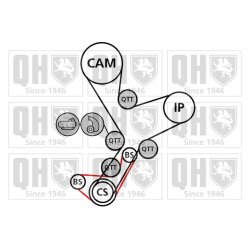 Timing Belt Kit QUINTON HAZELL QBK886 QUINTON HAZELL