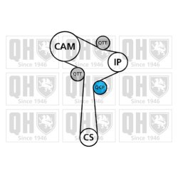 Timing Belt Kit QUINTON HAZELL QBK899