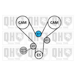 Timing Belt Kit QUINTON HAZELL QBK926