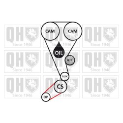 Timing Belt Kit QUINTON HAZELL QBK936