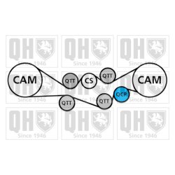 Water Pump Timing Belt Kit QUINTON HAZELL QBPK7683