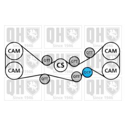 Water Pump Timing Belt Kit QUINTON HAZELL QBPK7723
