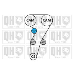 Water Pump Timing Belt Kit QUINTON HAZELL QBPK7910