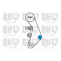Water Pump Timing Belt Kit QUINTON HAZELL QBPK8120