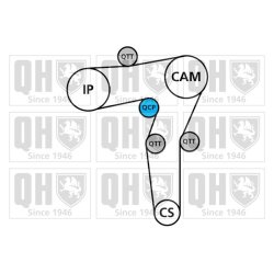 Water Pump Timing Belt Kit QUINTON HAZELL QBPK8750