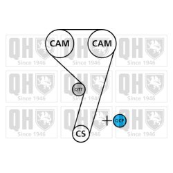 Water Pump Timing Belt Kit QUINTON HAZELL QBPK8780