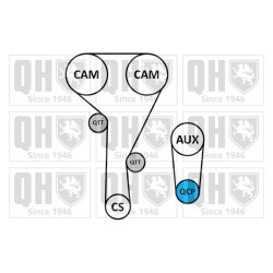 Water Pump Timing Belt Kit QUINTON HAZELL QBPK8811