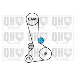 Water Pump Timing Belt Kit QUINTON HAZELL QBPK8900