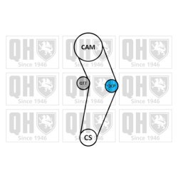Water Pump Timing Belt Kit QUINTON HAZELL QBPK9130