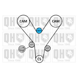 Water Pump Timing Belt Kit QUINTON HAZELL QBPK9270