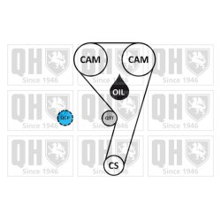 Water Pump Timing Belt Kit QUINTON HAZELL QBPK9310 OE Ref 2210970