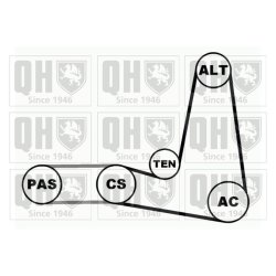 V Ribbed Belt Set QUINTON HAZELL QDK1