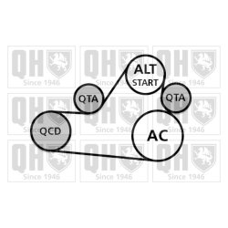 V Ribbed Belt Set QUINTON HAZELL QDK102 OE Ref 1613255580 QUINTON HAZELL