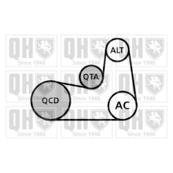 V Ribbed Belt Set QUINTON HAZELL QDK132