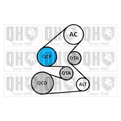 V Ribbed Belt Set QUINTON HAZELL QDK145