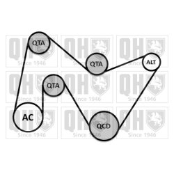 V Ribbed Belt Set QUINTON HAZELL QDK147 OE Ref 2110260