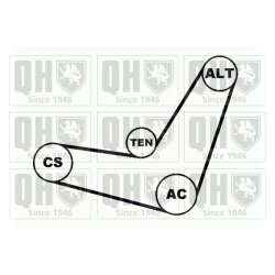 V Ribbed Belt Set QUINTON HAZELL QDK18 QUINTON HAZELL