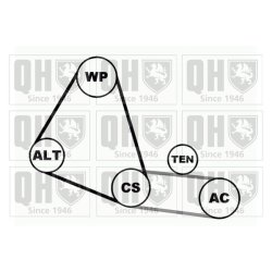 V Ribbed Belt Set QUINTON HAZELL QDK29