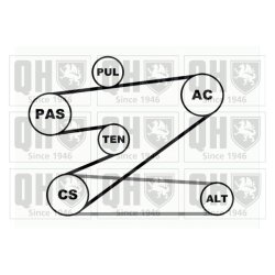 V Ribbed Belt Set QUINTON HAZELL QDK30